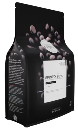 Les Basiques : productivité